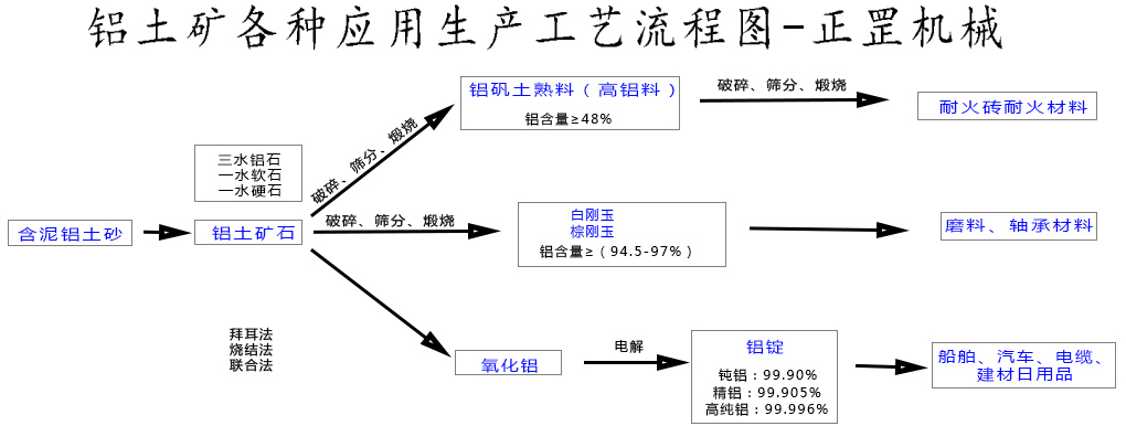 �X���V��ˇ�D