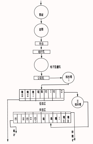 �U�\�x�V��ˇ