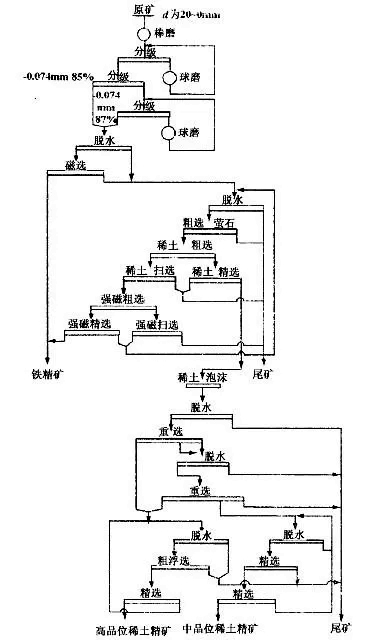 �F�Vʯ�x�V��ˇ