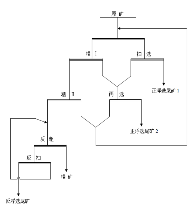 �׵V�x�V��ˇ